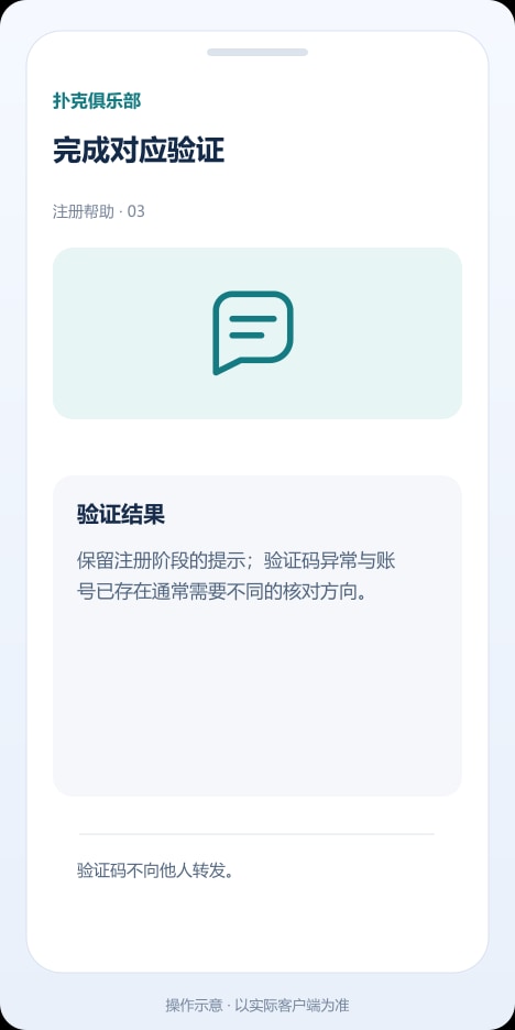 扑克俱乐部 完成对应验证操作示意